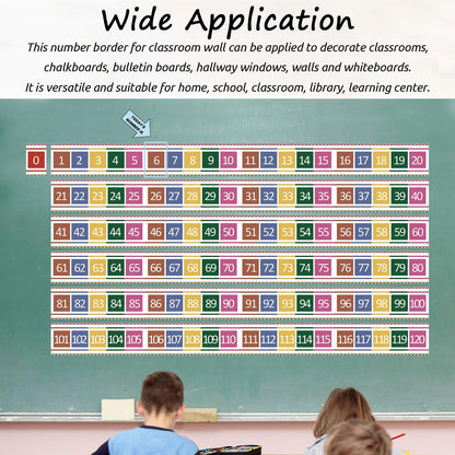 Number Line for Classroom Office Wall,Number Line Bulletin Board Border 0 to120 Laminated Number Line Strips Chalkboard Brights Number Line Math Poster Classroom Study Room Decorations for Teachers