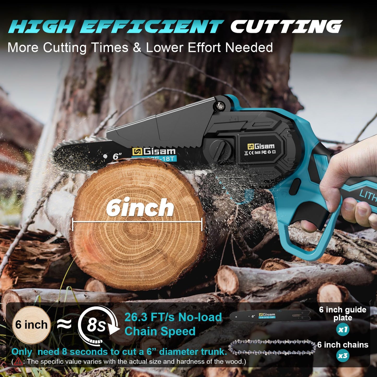 Brushless Mini Chainsaw Cordless, 6 Inch Electric Handheld Chain Saw with 2 Batteries & Auto Oiler, Battery Powered Gardening Tool for Wood/Tree Cutting, New Year Gifts for Dad Men Husband