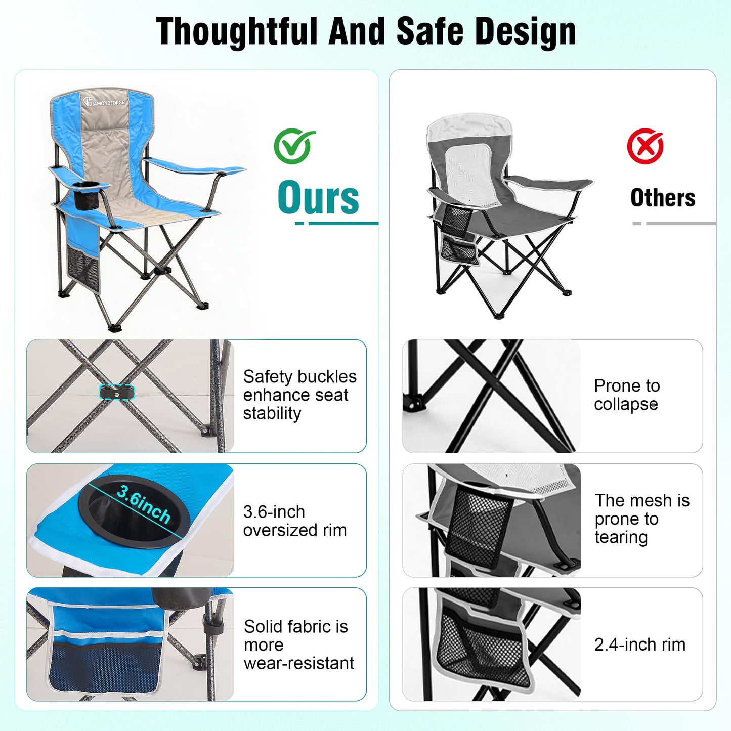 DIAMONDFORGE High Back Camping Chair for Adult, Portable Folding Camp Chair, Outdoor Camping Chair with Wide Cup Holder, Side Pocket for Hiking Fishing Sports, Blue Grey (2 Pack)