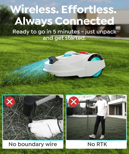 YARDCARE M800Plus Cordless Robot Lawn Mower with GPS + Visual Navigation, Bow-Shaped Path Mowing, APP Control, 4.0Ah Automatic Robotic Lawnmower for 1/5 Acre, Obstacle Avoidance, Height Adjustment