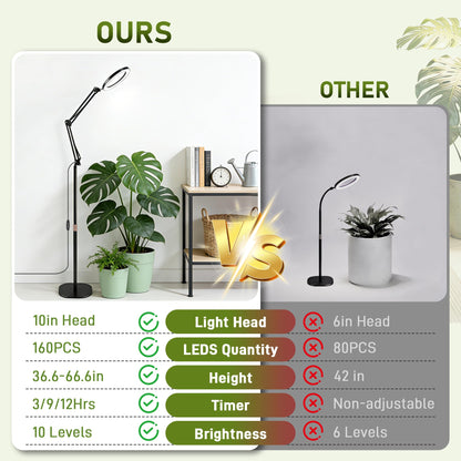 LETKEYS Floor Grow Lights for Indoor Plants, 10in Head Full Spectrum LED Plant Light with Stand, 10 Dimmable Levels & 3 Lighting Modes, Auto On Off Timer 3/9/12H, 36.6-66.6" Adjustable Height, Black