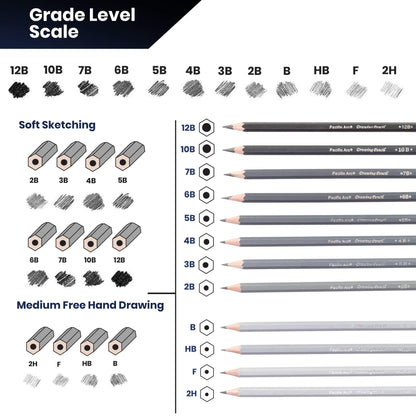 Pacific Arc Premium Graphite Drawing Pencils for Artists, Soft Pack - Professional Pencils for Drawing, Drafting, Sketching and Shading 12 Pk. - Great Non Toxic Art Supplies Set