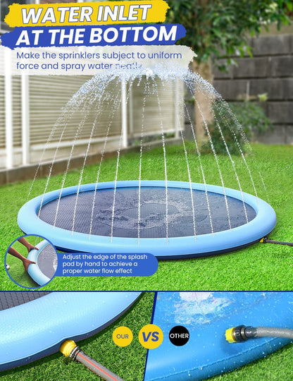 PETOCAT Splash Pad Non-Slip Dogs Cool Sprinkler Pool Extra Large Splash Pads for Kids Dog Baby Wading Pool Summer Outdoor Play Water Fun Toy Gift Easy to Use/Clean 75 inch