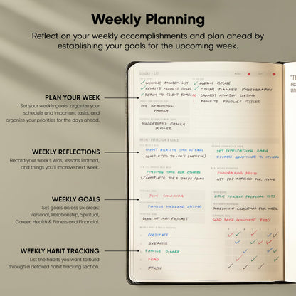 Dated, 2026 Planner, 5.8” x 8.3” - The #1 Productivity Planner to Achieve Your 2026 Goals - Planner 2026-2027 by PRODUCTIVITY STORE (A5, BLACK)