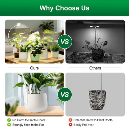 Hywyimlait Grow Lights for Indoor Small Plants, Pot Clip Plant Growing Lights, LED Full Spectrum, Grow Lamps with 4 Level Dimmable, Auto Timer 6/12/ 16 Hrs for Succulents, White 1 Pack