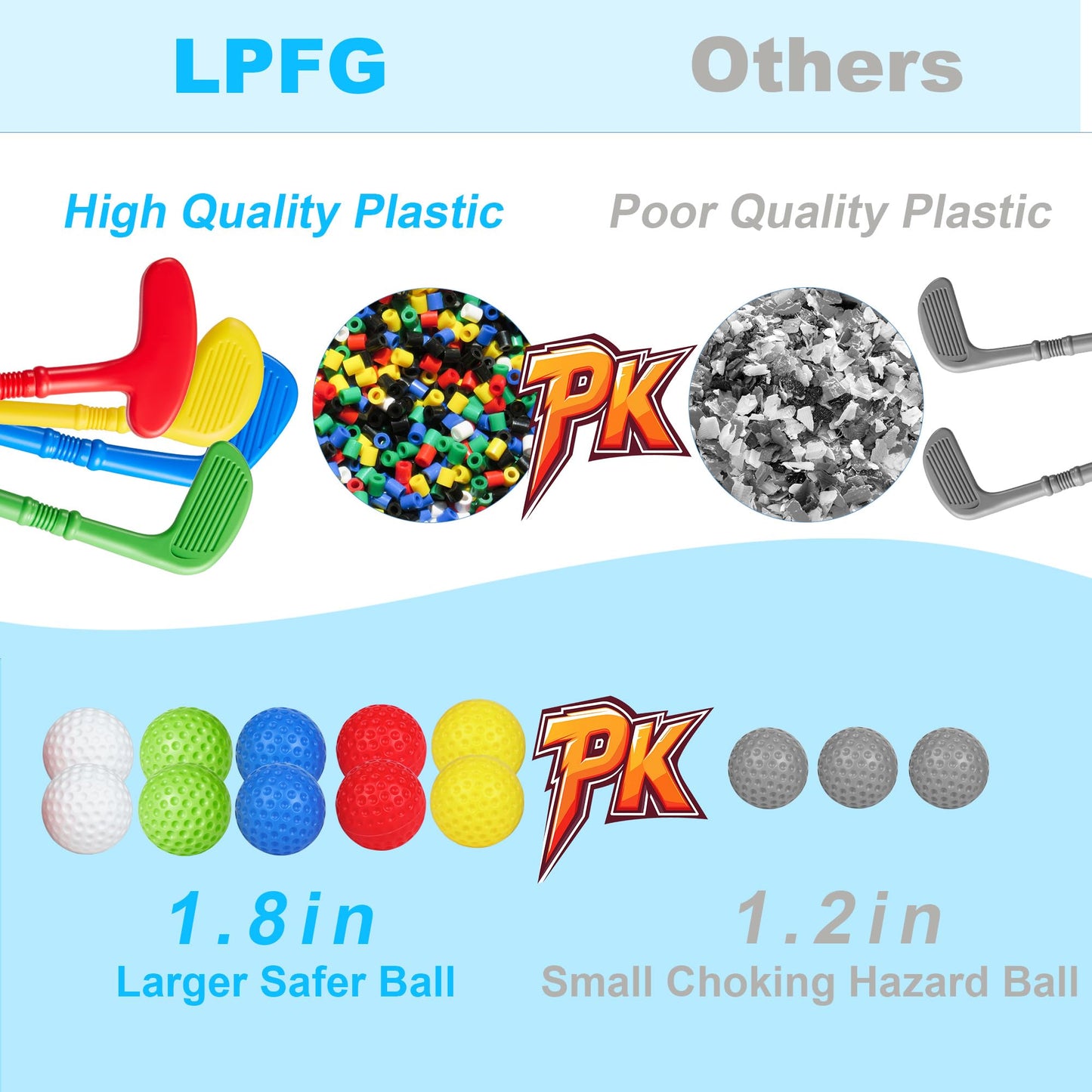 LPFG Toddler Golf Set, Kids Golf Set for Ages 1 2 3 4 5 Years Old Boys Girls with 4 Plastic Golf Clubs 10 Balls, Indoor Outdoor Baby Toddler Golf Clubs Set Toy with Cart Birthday Gifts Blue