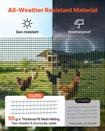 VEVOR Temporary Fence with Posts, 3 x 49.2 FT Plastic Mesh Fencing, Garden Safety Fences Netting with Double-Spike Stakes & Guy Ropes, Temporary Fence for Dogs, Chickens, Plants, Outdoor Yards