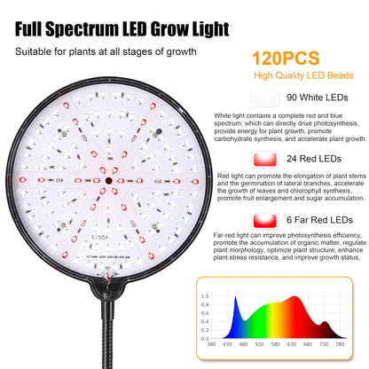 Hywyimlait Floor Grow Lights for Indoor Plants, Full Spectrum Plant Light with Stand for Growing Large Tall Plants, Grow Lamps with 4/8/12/18H Timer, 3 Light Modes, 10 Dimming,Height Adjustable, Black