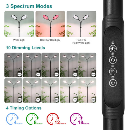 Dual Head Grow Light for Indoor Plants, Full Spectrum Floor Standing Plant Light, Remote Control & 4/8/12/18H Timer, 3 Modes 10 Dimmable Levels, Stable Base for Tall Plants Succulents Herbs, Black