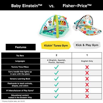 Baby Einstein Farm Explorers 4-in-1 Kickin’ Tunes Musical Meadow Music & Language Discovery Gym, Ages 0 Months and Up