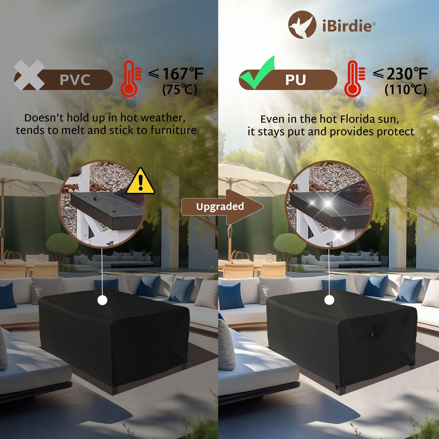 iBirdie Rectangular Gas Fire Pit Table Cover 64 x 30 inch Outdoor Waterproof and Weatherproof Heavy Duty 600D, Patio Furniture Coffee Table Fireplaces Covers