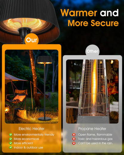 Cobuy Electric Outdoor Heater for Patio, 1500W Infrared Heater for Indoor & Outdoor, IP55 Waterproof, Fast Heating, Tip-Over Protection, Perfect for Garden, Balcony, Garage (black, freestanding)
