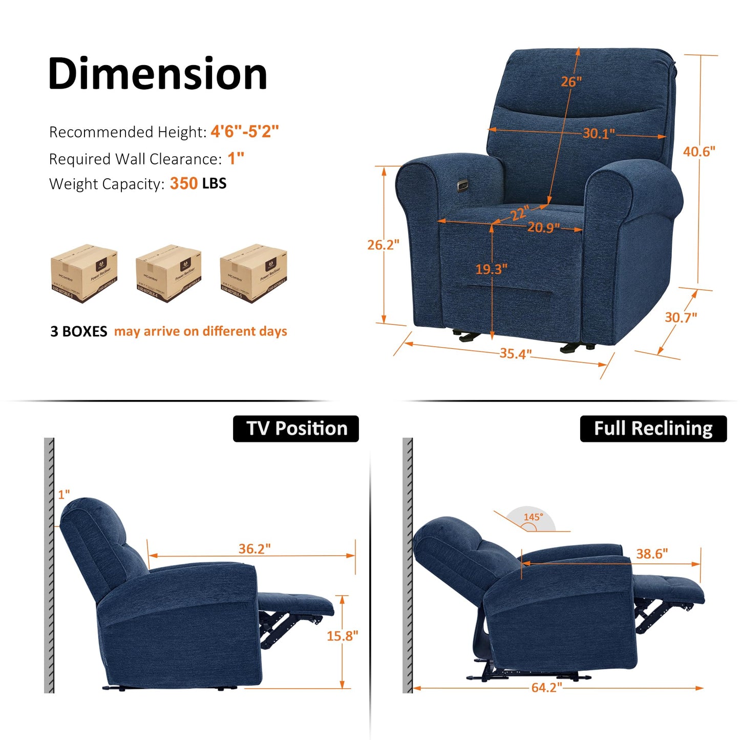 MCombo Compact Wall Hugger Power Recliner Chair for Small Spaces, Dual USB-A/C Ports, Rolled Arm Recliner for Living Room & RV, Fabric PR520 (Fabric, Navy Blue, Small)