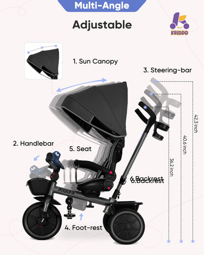 KRIDDO 7-in-1 Tricycle Stroller for Toddlers 18 Months to 5 Years, Adjustable Push Handle, Rotatable Seat, Cup Holder and Retractable Canopy, Folding Baby Trike w/Detachable Guardrail, Footrest, GY