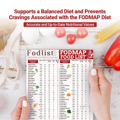 Fodlist Fodmap Chart. Low Fodmap Food list Chart for Grocery & Nutrition that Supports Gut Health, IBS Relief, and Enhances the Elimination Diet. Pamphlet, Laminated, 8"x11"