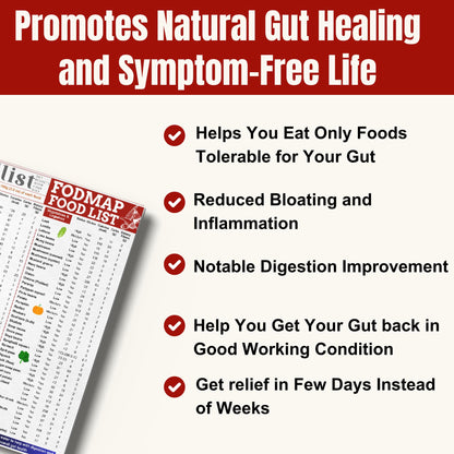 Fodlist Fodmap Chart. Low Fodmap Food list Chart for Grocery & Nutrition that Supports Gut Health, IBS Relief, and Enhances the Elimination Diet. Pamphlet, Laminated, 8"x11"