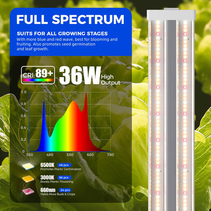 Barrina TX36 2FT LED Grow Light for Indoor Plants, 36W(200W Equivalent), High PPFD, Full Spectrum, Hanging Plant Lights for Indoor Growing, Seedlings, Vegetables, with On/Off Switch, Linkable, 1 Pack