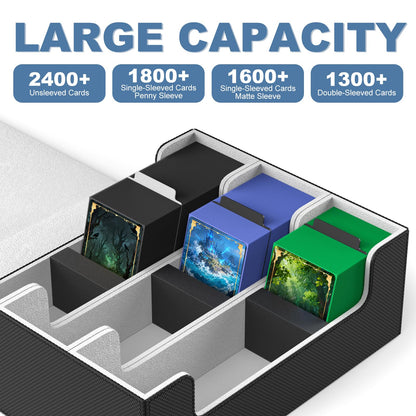 Mlikero Card Deck Case for Trading Cards 1800+, Trading Card Storage Box with 10 Dividers and 3 Foam Stoppers, Leather Magnetic Closure Commander Deck Box Fit for YuGiOh, MTG and Sport Cards