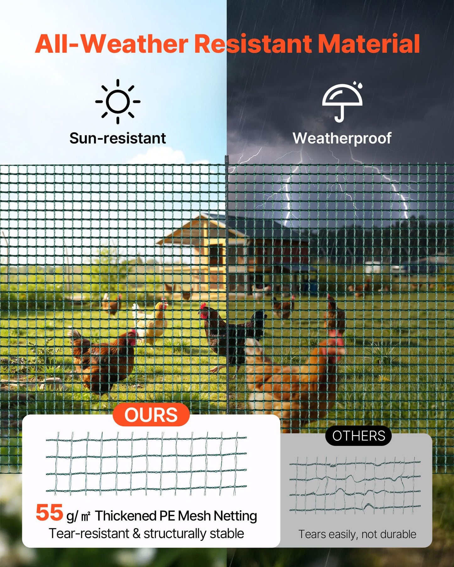 VEVOR Temporary Fence with Posts, 3 x 98.4 FT Plastic Mesh Fencing, Garden Safety Fences Netting with Double-Spike Stakes & Guy Ropes, Temporary Fence for Dogs, Chickens, Plants, Outdoor Yards