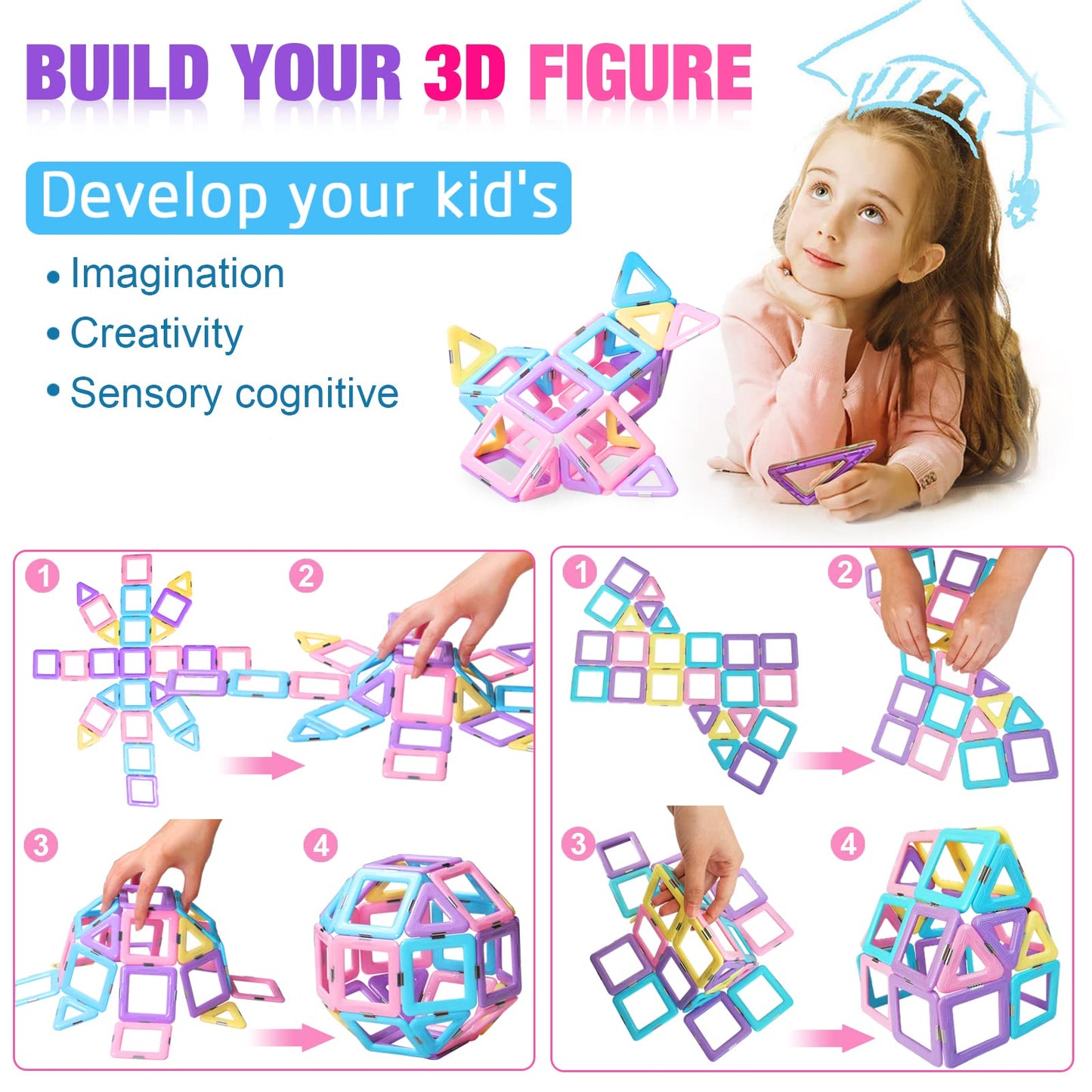Tolnetr Magnetic Tiles Toys for 3 4 5 6 7 8+ Year Old Boys Girls Upgrade Macaron Castle Blocks Building Set for Toddlers STEM Creativity/Educational Toys for Kids Age 3-6 Christmas Birthday Gifts