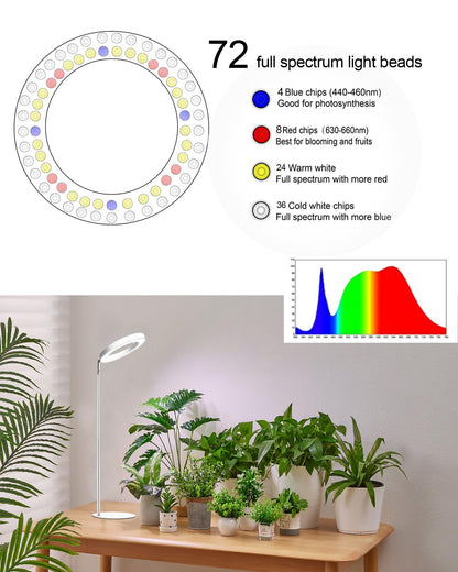 Yadoker 72 LEDs Full Spectrum Plant Grow Light for Indoor Plants，Height Adjustable, 6.3" Aluminum Housing,Automatic Timer with 8/12/16 Hours,10-Level Brightness,White Plant Light,1Pack