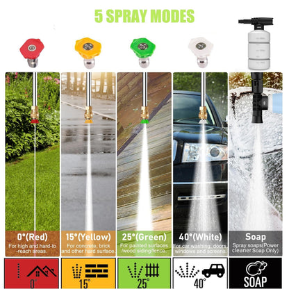Imdot 5000PSI Electric Pressure Washer 2026 2.8GPM High Power Washer with 4 Pressure Nozzle and Soap Bottle for Home, Car Washing, Fence Cleaning, Patio (Blue)