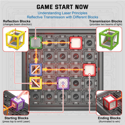Innovakids Laser Maze - STEM Logic Toys for Ages 8-13, 60+ Challenges Puzzle Games, Great 8-13 Years Old Children Gift to Develop Spatial Imagination Problem-Solving Concentration, Team/Solo Play
