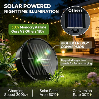 QCF Solar Garden Hanging Moon Lights Outdoor Decor,Metal Lanterns Art Decorations for Outside Yard Lawn Patio Wall Fences Driveway Trail,Unique Housewarming Gardening Gifts for Women Mom