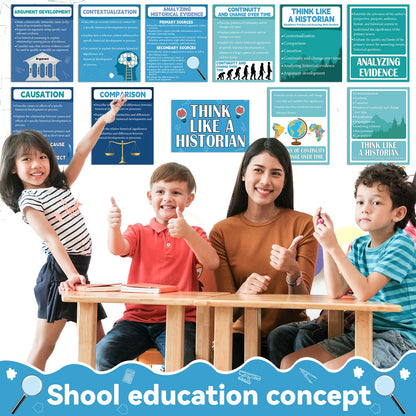 18 Pcs History Posters Classroom Decorations Social Studies Bulletin Board School Supplies Think Like A Historian Wall Art Prints for Middle School High School Office Home Classroom Supplies