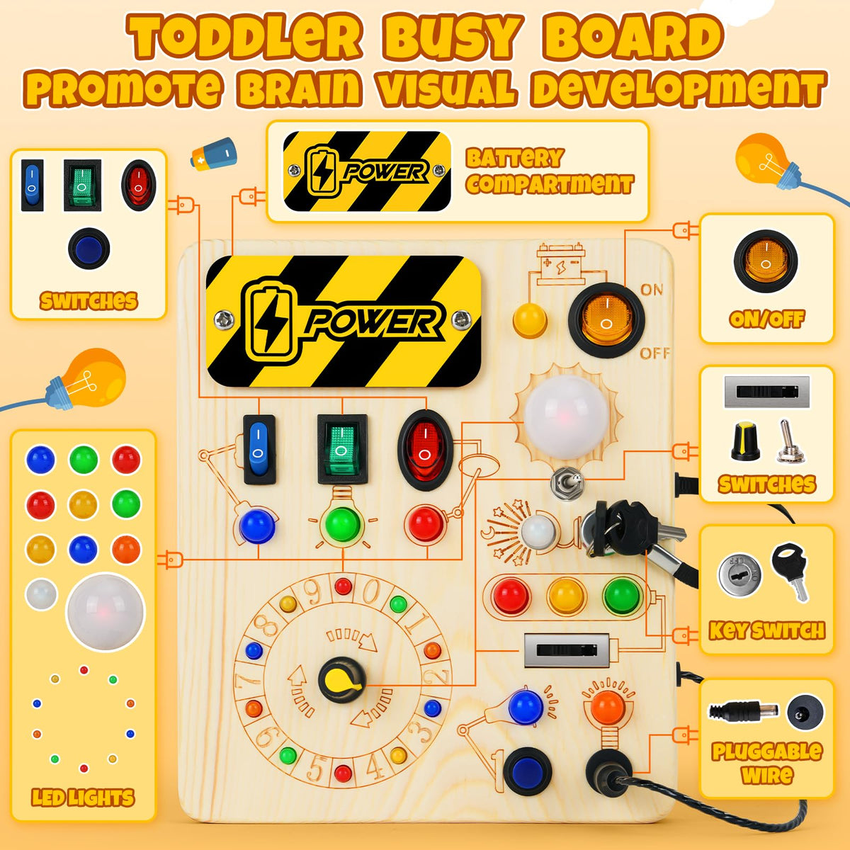 OAKJAR Busy Board, Montessori Toys for 1+ Year Old, Busy Board with 13 Led Light, Wooden Toddler Educational Travel Toy, 1 Year Old Boy&Girl Gifts