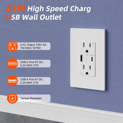 Outlet Relocation Kit,in Wall Cable Management Kit,2 AC+USB-A+USB-C,Power Relocation Kit for Unreachable Outlets,7.8ft in Wall Outlet Extender for TV,Home Theater，Sofa,Desks,Nightstands