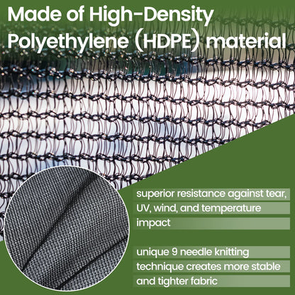[Windscreensupplyco] 60-70% 10 FT X 12 FT Mesh Tarp/Shade Cloth 9-Needle Knitted Heavy Duty Black with Grommets for Green House, Garden, pergola, Pools, Dump Truck - MT1012BLKX1