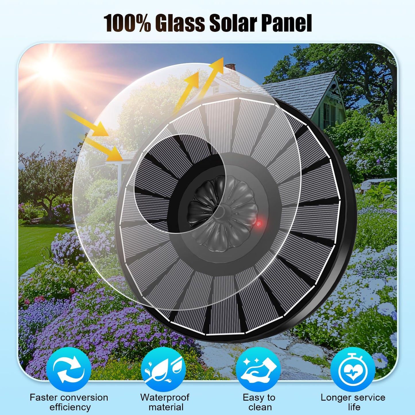 SZMP Solar Fountain Work On Cloudy Day,Solar Water Bird Bath Fountain with Faster Conversion Glass Solar Panel and Power Indicator,Built-in 2000mAh Battery,Outdoor Garden Decor(Black Panel)