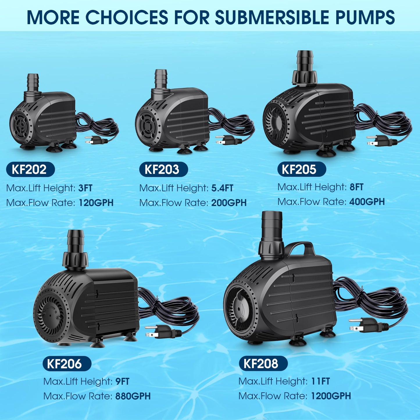 NFESOLAR Submersible Water Pump 1200GPH, Ultra Quiet Submersible Pump with Dry Burning Protection 11ft High Lift for Pond, Fountains, Waterfall, Hydroponics, Aquariums KF208
