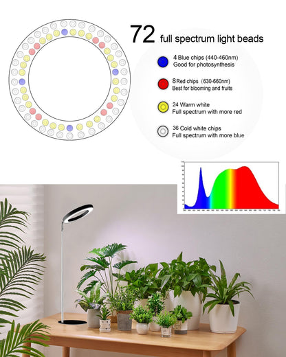 yadoker 144 LEDs Full Spectrum Plant Grow Light for Indoor Plants，Height Adjustable, 6.3" Aluminum Housing,Automatic Timer with 8/12/16 Hours,10-Level Brightness,Black Plant Light,2 Pack