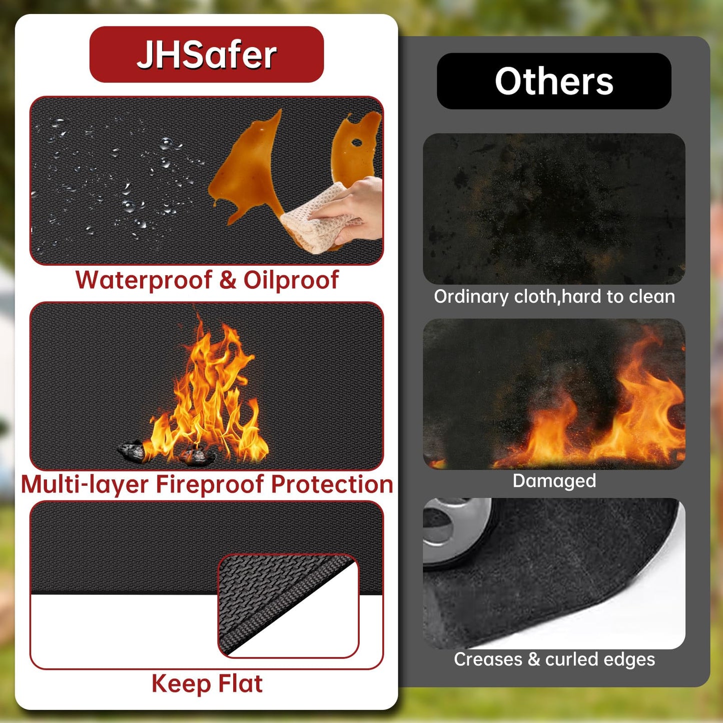 JHSafer Large 76" x 52" Under Grill Mat with 40" x 40" Fire Blanket, Double-Sided Fireproof Grill Pad for Outdoor Grill,Indoor Fireplace Fire Pit Mat, Waterproof Oilproof BBQ Mat for Deck Patio Lawn