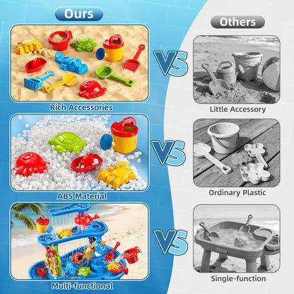 Sand Water Table for Toddlers Kids 2 3 4 5 6 Years Old, 3-Tier Sand and Water Table for Boys Girls, Splash and Play Activity Set with Rich Accessories for Outdoor Indoor Fun, Summer Beach Toy for Kids