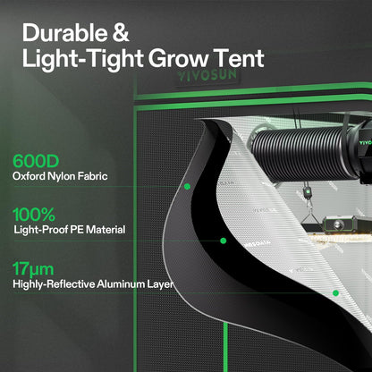 VIVOSUN GIY Smart Grow Tent System 3x3, WiFi-Integrated Grow Tent Kit, with Automate Ventilation and Circulation, Schedule Full Spectrum 200W LED Grow Light, and GrowHub E42A+Controller