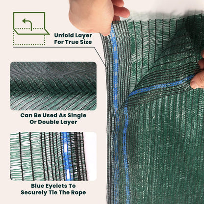 WindscreenSupplyCo] 40% 6' x 100 FT Eyelets Shade Cloth Roll Sunblock Shade UV Resistant Net for Garden Greenhouse Flower Plant Patio Kennel, Green - PS6140GRNX1