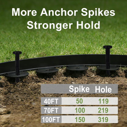 WISD Landscape Edging 2 in x 100 ft with 150 Anchor Stakes, No Dig Garden Edging Border Flexible Plastic Weather-Resistant Lawn Edging Weed Control (Black, 100FT)