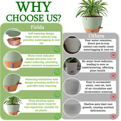 Fielda 2 Pack 10 inch Plant Pots, Plastic Self Watering Planters with Drainage Holes, Deep Reservoir, Water Level Indicator, Modern Decorative Flower Pots for Indoor Outdoor Plants (Green, 10 inch)