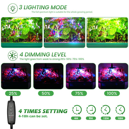Seed Starter Trays with Grow Lights and Heat Mat, 72 Cells Seed Starter Kit with Lights, 3 Lighting Mode, 4 Timing Set, Germination Kit for Seed Starting Trays with High Humidity Control Domes