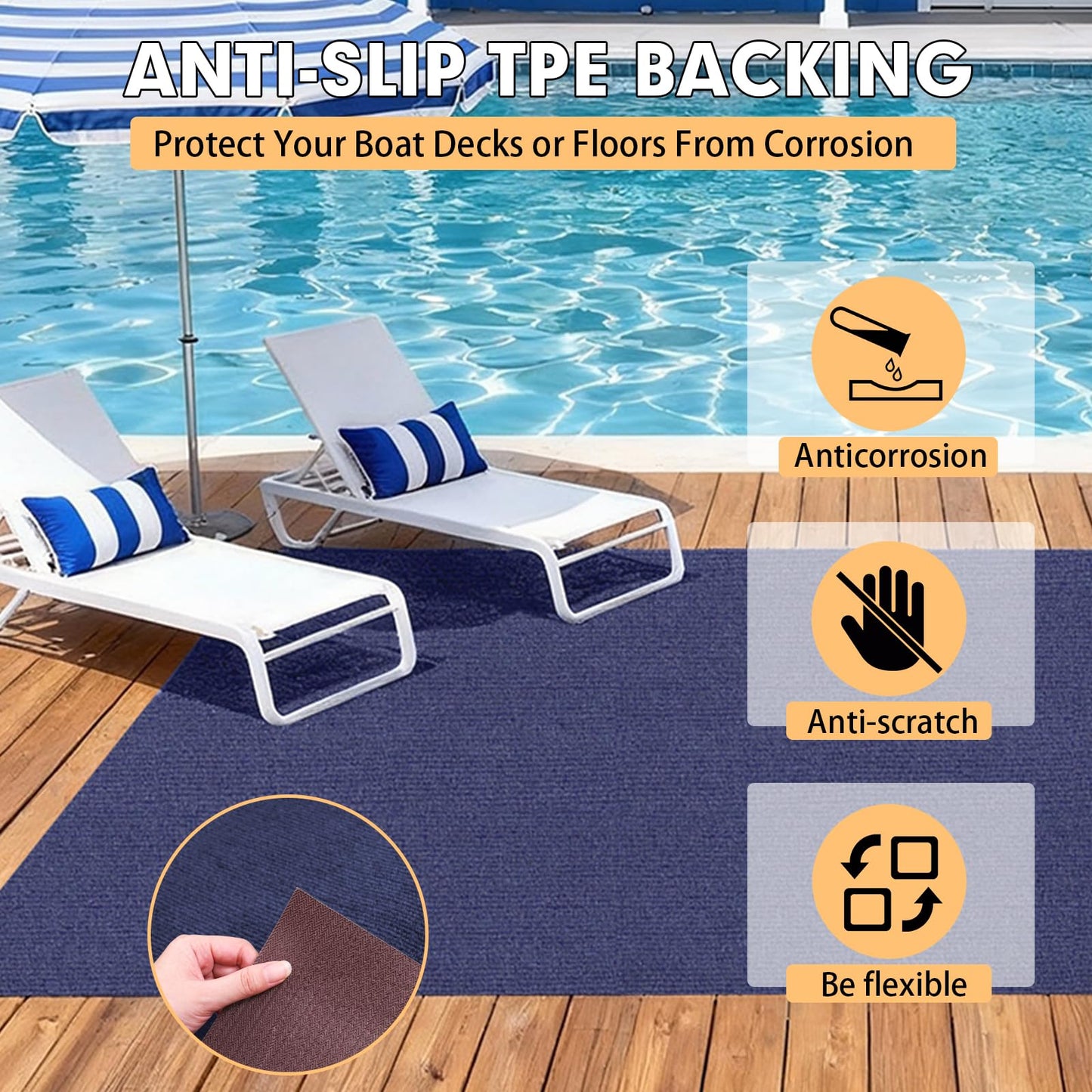 Grefinity Marine Carpet,5 FT x 15 FT Deep Blue Indoor Outdoor Carpet 0.2" Thick Boat Carpet with Water-Proof TPE Backing, Non-Slide Outdoor Marine Carpet Roll for Home, Patio, Porch, Deck