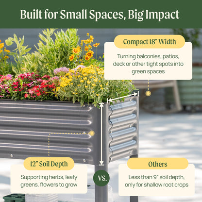 Rolling Elevated Raised Garden Bed - Slim Series, 1.5' x 5.5' Outdoor Planters Boxes with Legs & Storage Rack for Patio, 750 Lbs Weight Capacity, Raised Beds for Gardening Herbs Flowers, Modern Gray