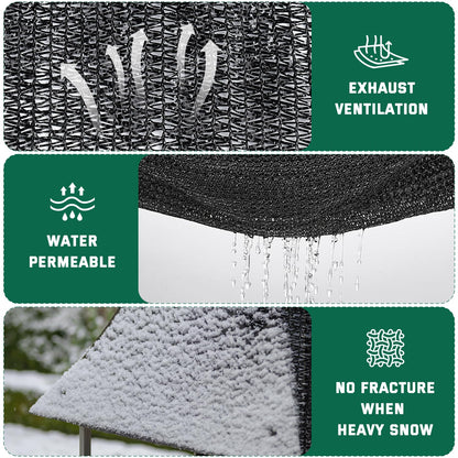 Kesfitt 40% Shade Cloth 20x30 ft, Breathable HDPE Mesh Sun Shade Tarp for Garden & Greenhouse, UV Resistant Outdoor Shade Fabric with Copper Grommets for Plants, Patio, Yard