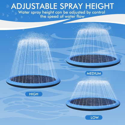 YAUNGEL Splash Pad for Dogs - 97in Non-Slip Splash Sprinkler Pad for Kids Toddlers Baby, 0.58mm Thickened Durable and Foldable Dog Pool Summer Outdoor Water Toys Play Mat, Blue