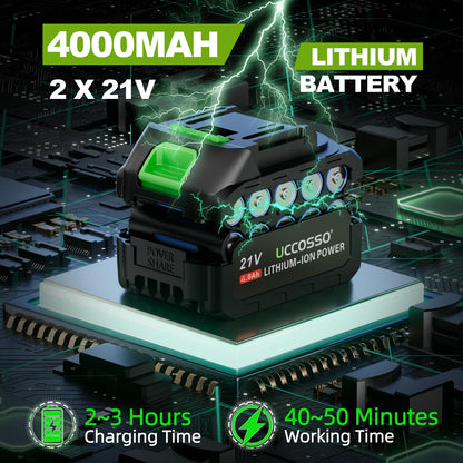 3-in-1 Electric Pole Saws for Tree Trimming 6&8" Mini Chainsaw Cordless with Extension Pole,850W Brushless Motor,Auto Oiling,Total Reach of Max 15ft,Pole Saw for Home & Garden & DIY-Gray