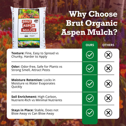 Brut Organic Aspen Mulch 10 QT – Natural Moisture Retainer & Root Protector – Odor-Free, Nutrient-Rich Bark Mulch for Landscaping, Garden Beds & Potted Plants