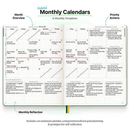 Roterunner Purpose Planner Notebook B5 7.5”x9.8” Undated 2026 Daily Weekly and Monthly Productivity Goal Setting Tool for Work Home ADHD for Adults Self Care Journal