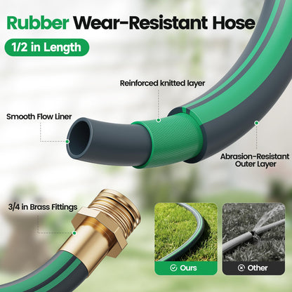 OARKIEV Garden Retractable Hose Reel, 1/2 Inch x 120 ft Wall Mounted Garden Hose Reel with Any Length Lock, Upgraded Slow Return System and 180°Swivel Bracket